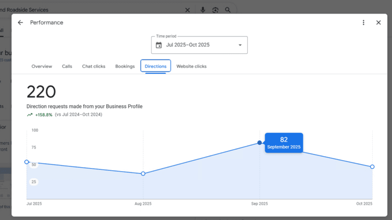 W Towing - 24/7 Response Optimization 3