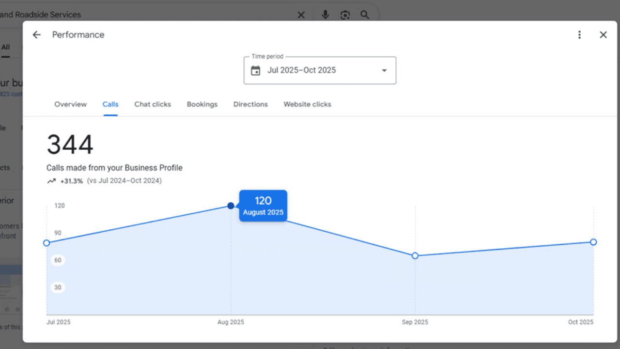 W Towing - 24/7 Response Optimization 2
