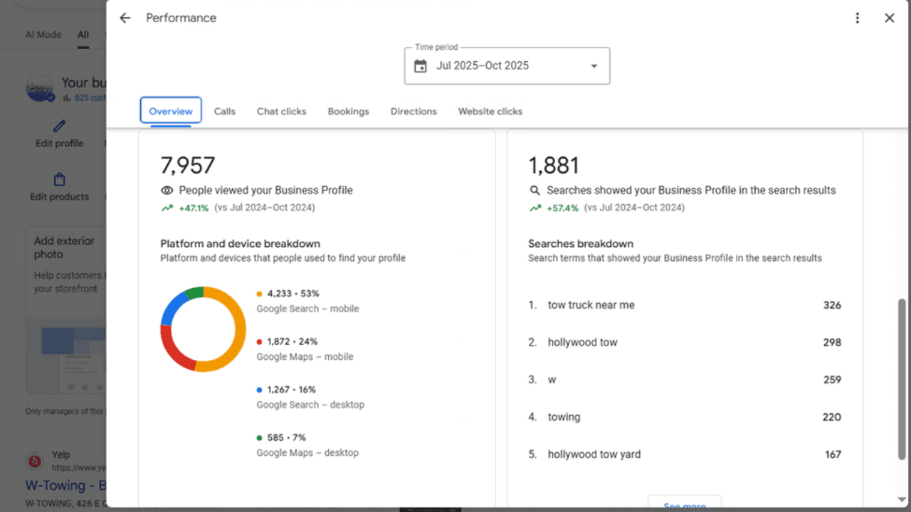 W Towing - 24/7 Response Optimization 4