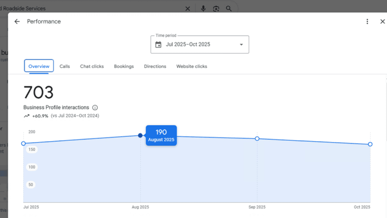W Towing - 24/7 Response Optimization 5