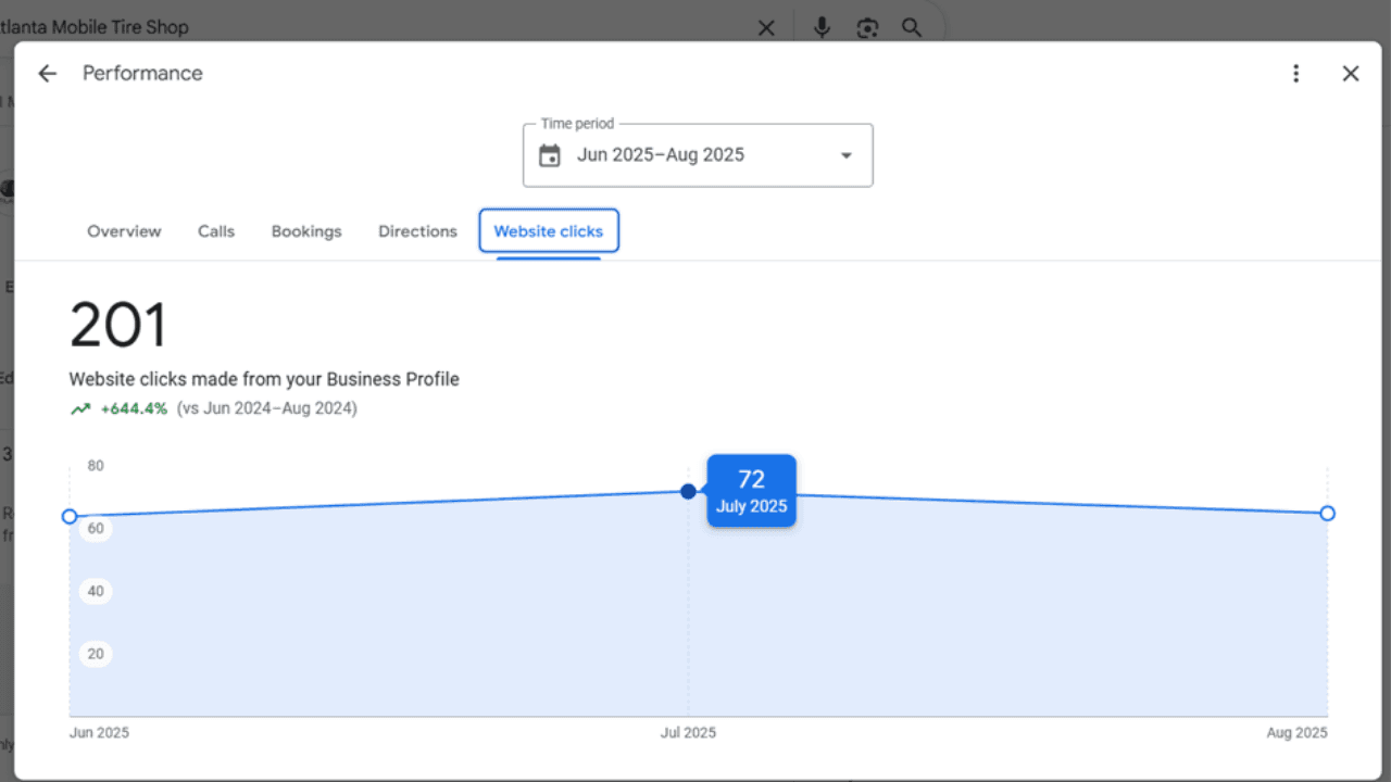 Atlanta Mobile Tire Shop - Regional SEO 4