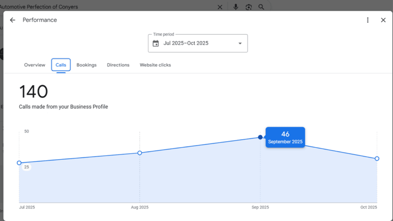 Automotive Perfection - Service Optimization 2