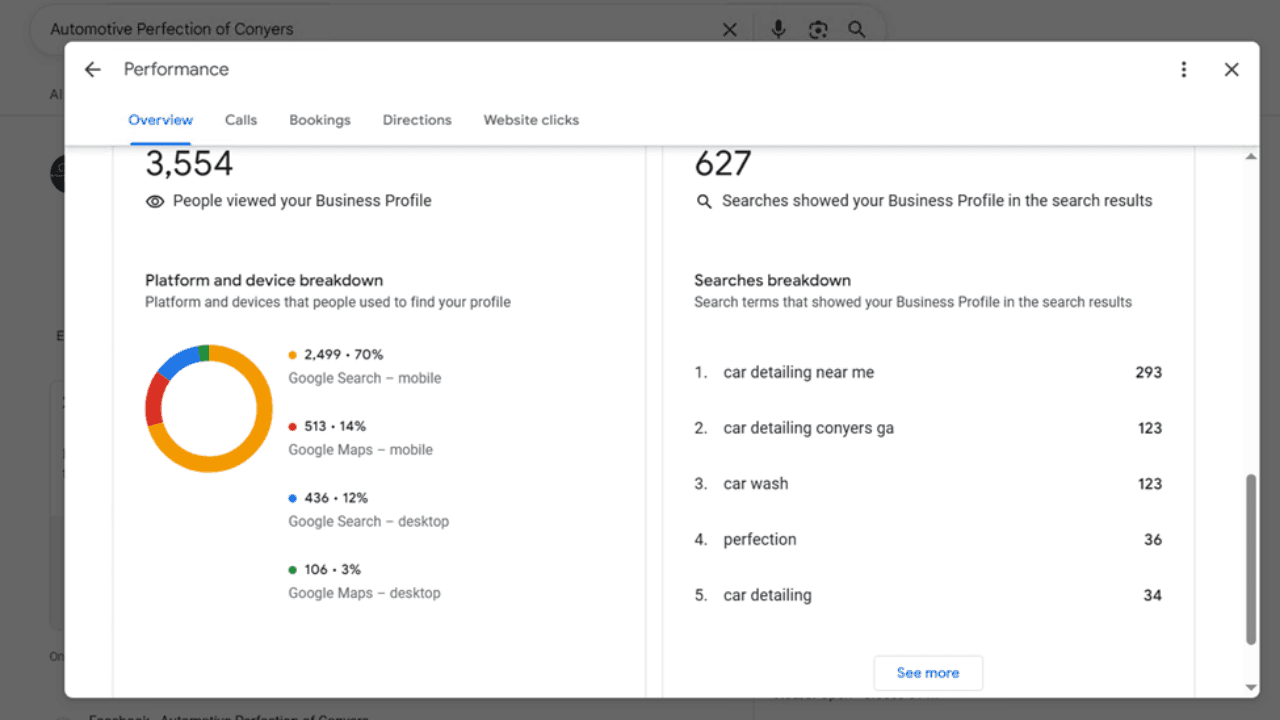 Automotive Perfection - Service Optimization 3