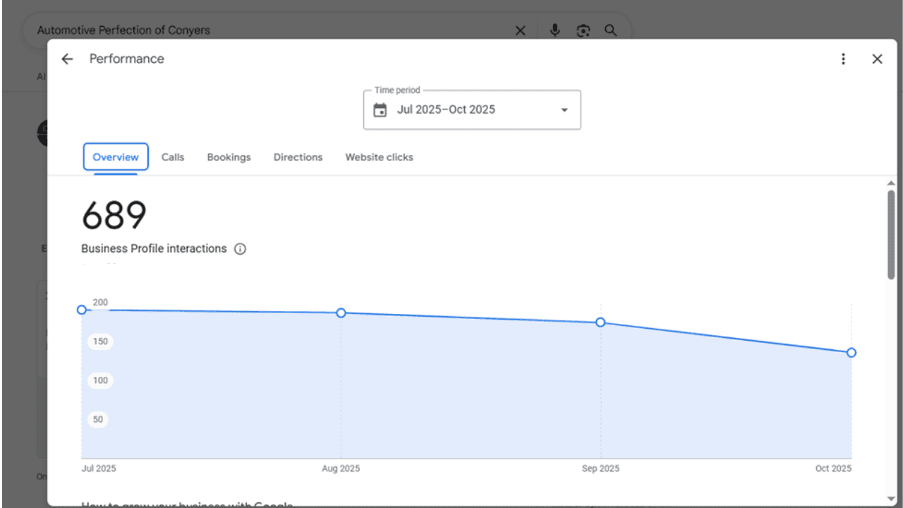 Automotive Perfection - Service Optimization 4