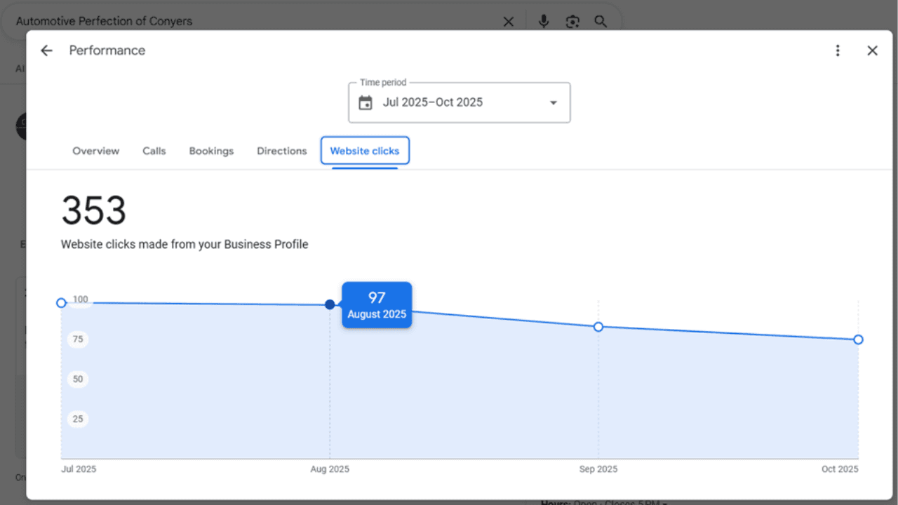 Automotive Perfection - Service Optimization 5