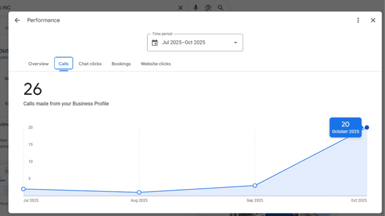 Malibu Gutters - SEO & Lead Gen Optimization 2