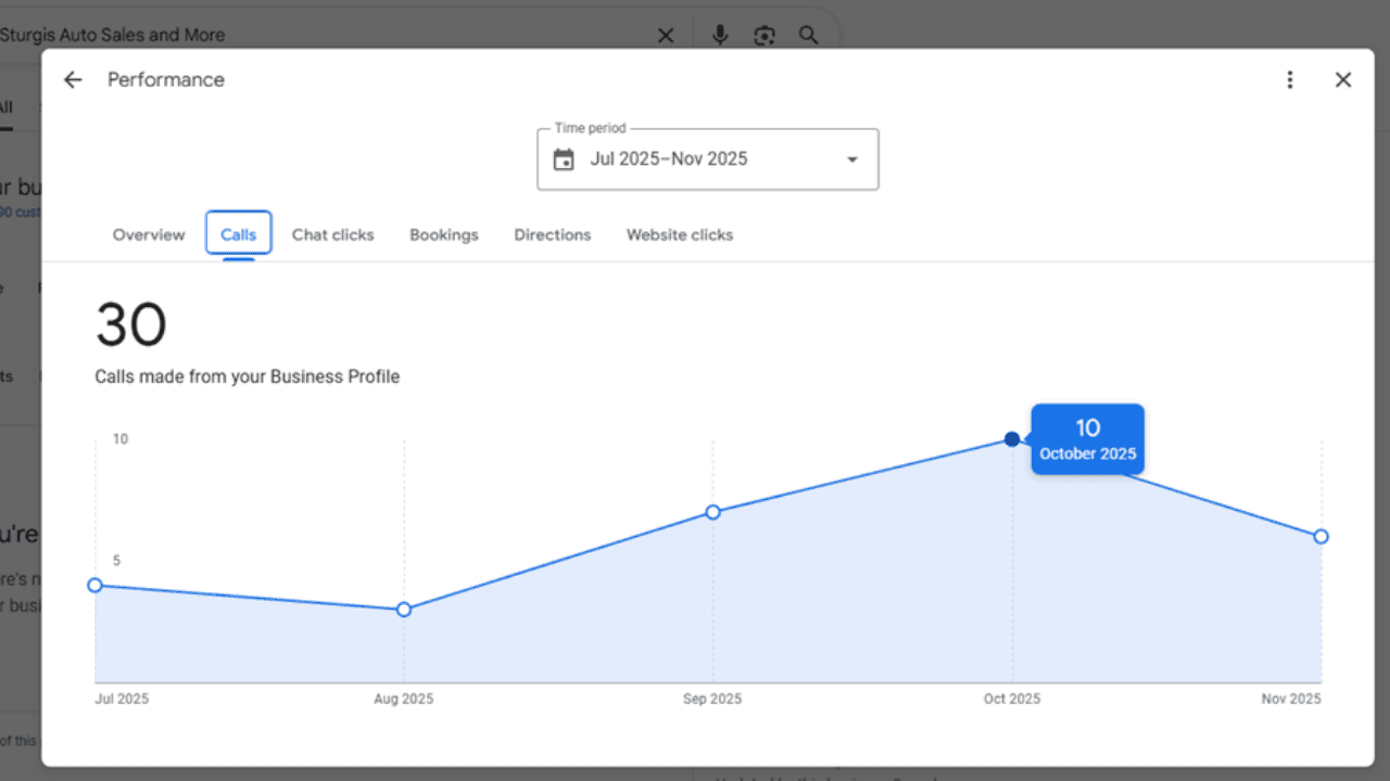 Moore & Sturgis - Professional Authority 3