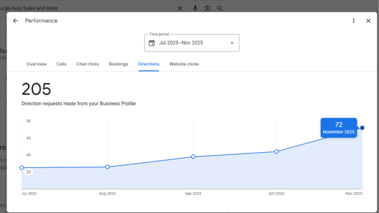 Moore & Sturgis - Professional Authority 4