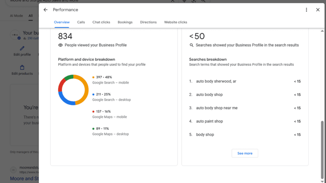Moore & Sturgis - Professional Authority 5