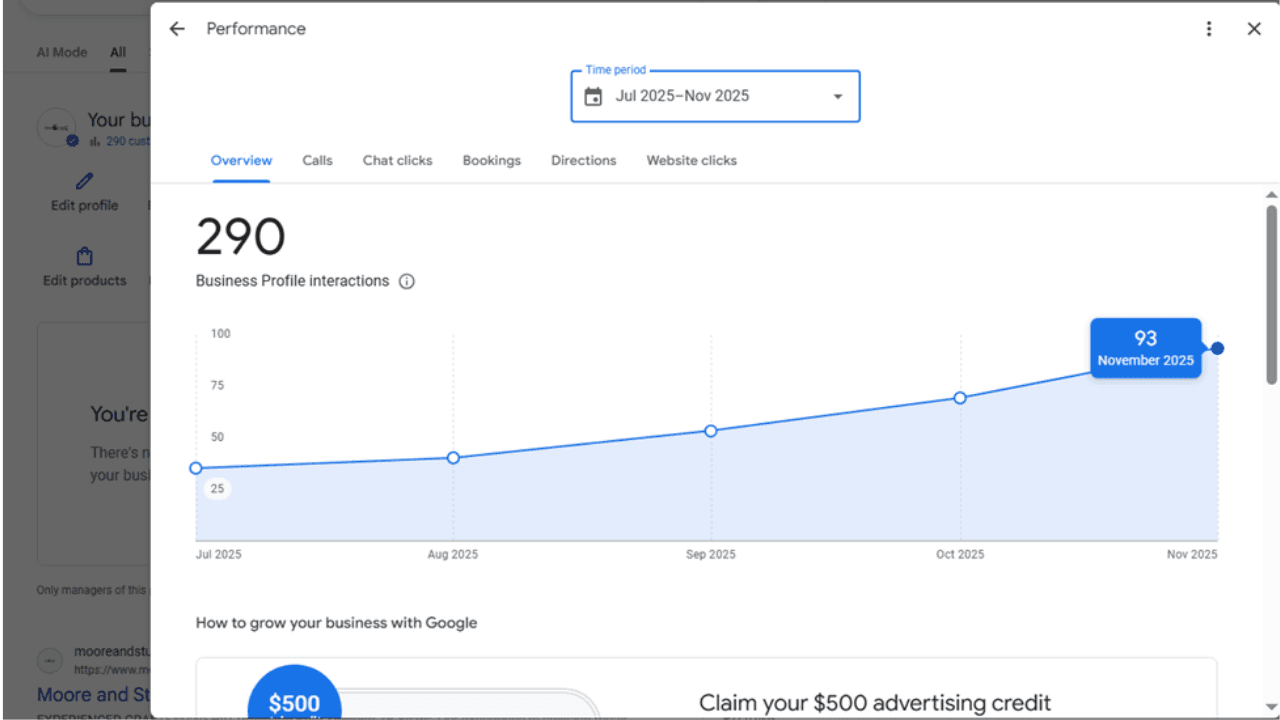 Moore & Sturgis - Professional Authority 6