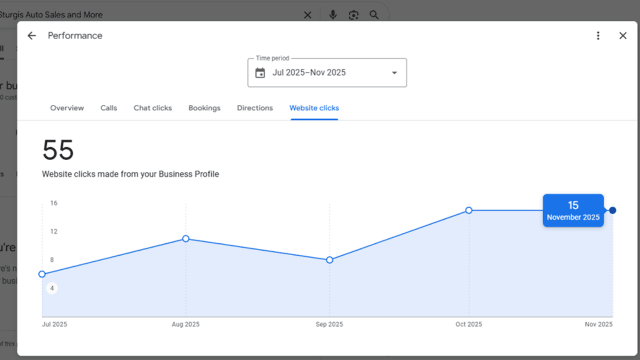 Moore & Sturgis - Professional Authority 2